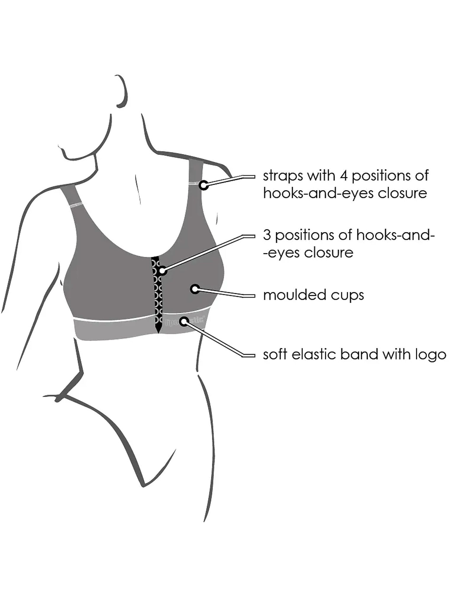Postoperativ bh med kompression - Ideal