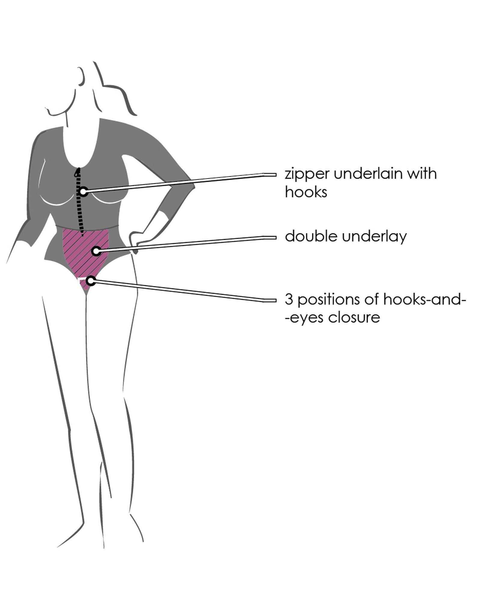 Body MH Comfort med ermer